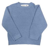 Modrý svetr Primark