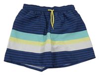 Tmavomodro-tyrkysovo-bílo-žluté plážové kraťasy H&M